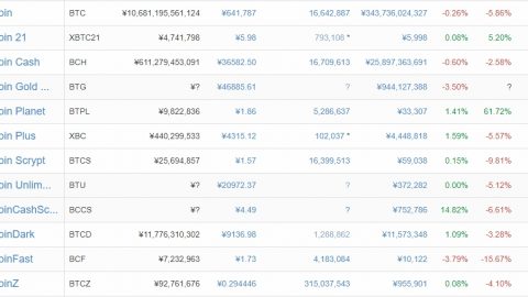 ビットコイン系